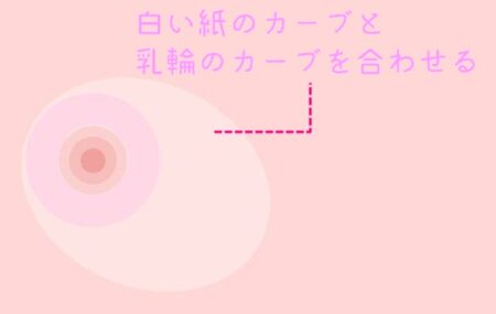乳首　セルフ脱毛　乳輪保護　やり方　図解2